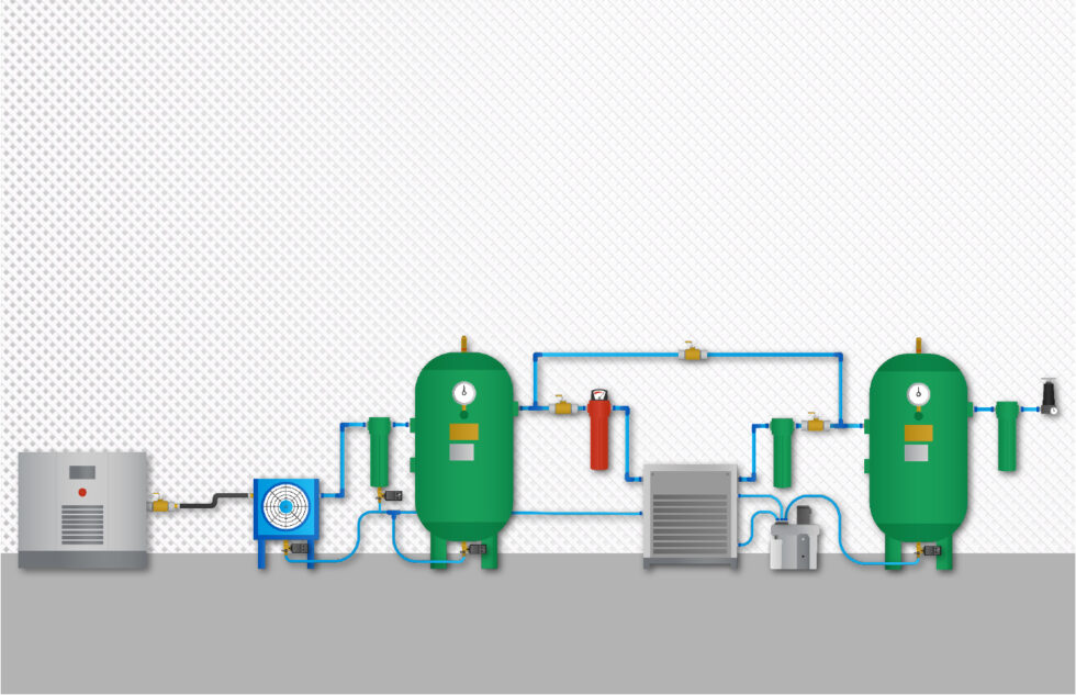 Floor Mount Rotary Screw with Refrigerated Dryer