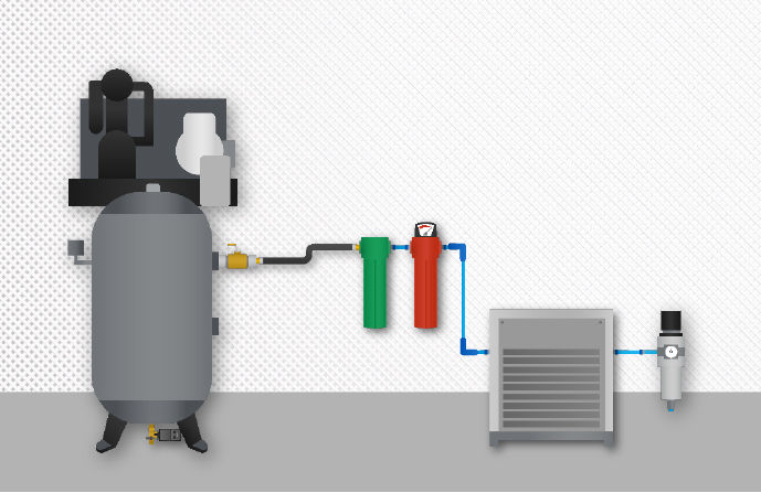 Basic Tank Mount Rotary Screw Air Compressor with Refrigerated Dryer
