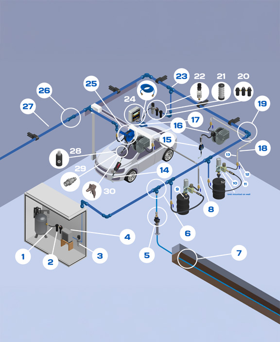 Transportation Solutions
